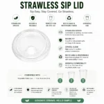 Strawless Sip Lid For 12 to 20oz Recyclable Plastic Cup